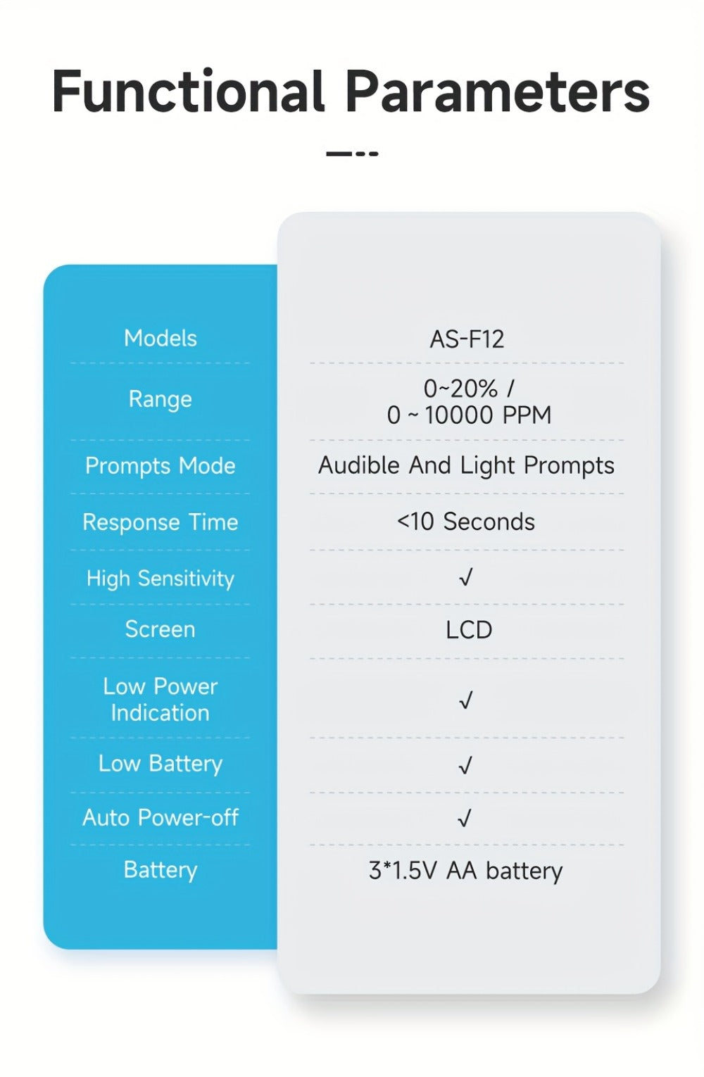 Gas Leak Detector Combustible Gas Detector Aicevoos AS-F12 Natural Gas Methane Tester Sound Light Alarm Electrochemical Sensor Home Industrial Safety