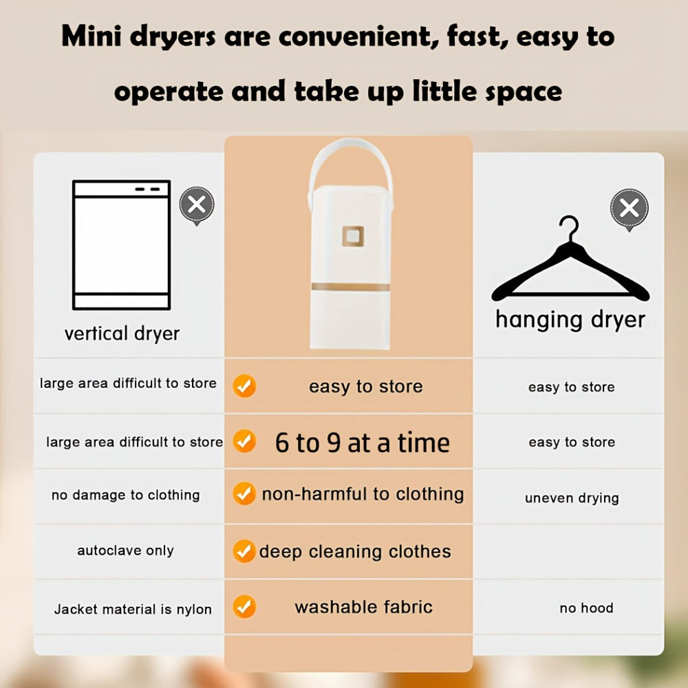 Portable Mini Dryer with Timer Function Compact Travel Clothes Dryer with Drying Bag for Delicates Underwear Small Clothing Items Apartments Dorms RVs Quick Easy Use