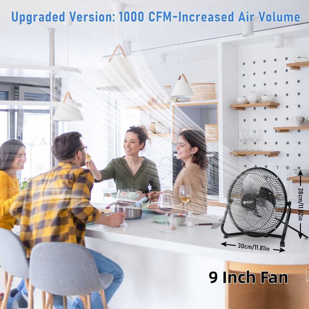 Industrial Floor Fan ¨C Heavy Duty Metal Stand Fan with 3 Speed Settings & 360¡ã Tilt, High Velocity Airflow for Warehouse, Workshop, Garage, Factory & Basement ¨C 4/9/14/20 Inch