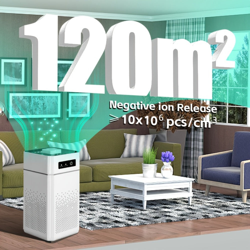 Portable Negative Ion Air Purifier with HEPA Filter, USB Powered Desktop Air Cleaner Removes Odors Dust Smoke Pollen, 51-150 m3/h Airflow, Compact Air Purifier for Bedroom Office Car Travel
