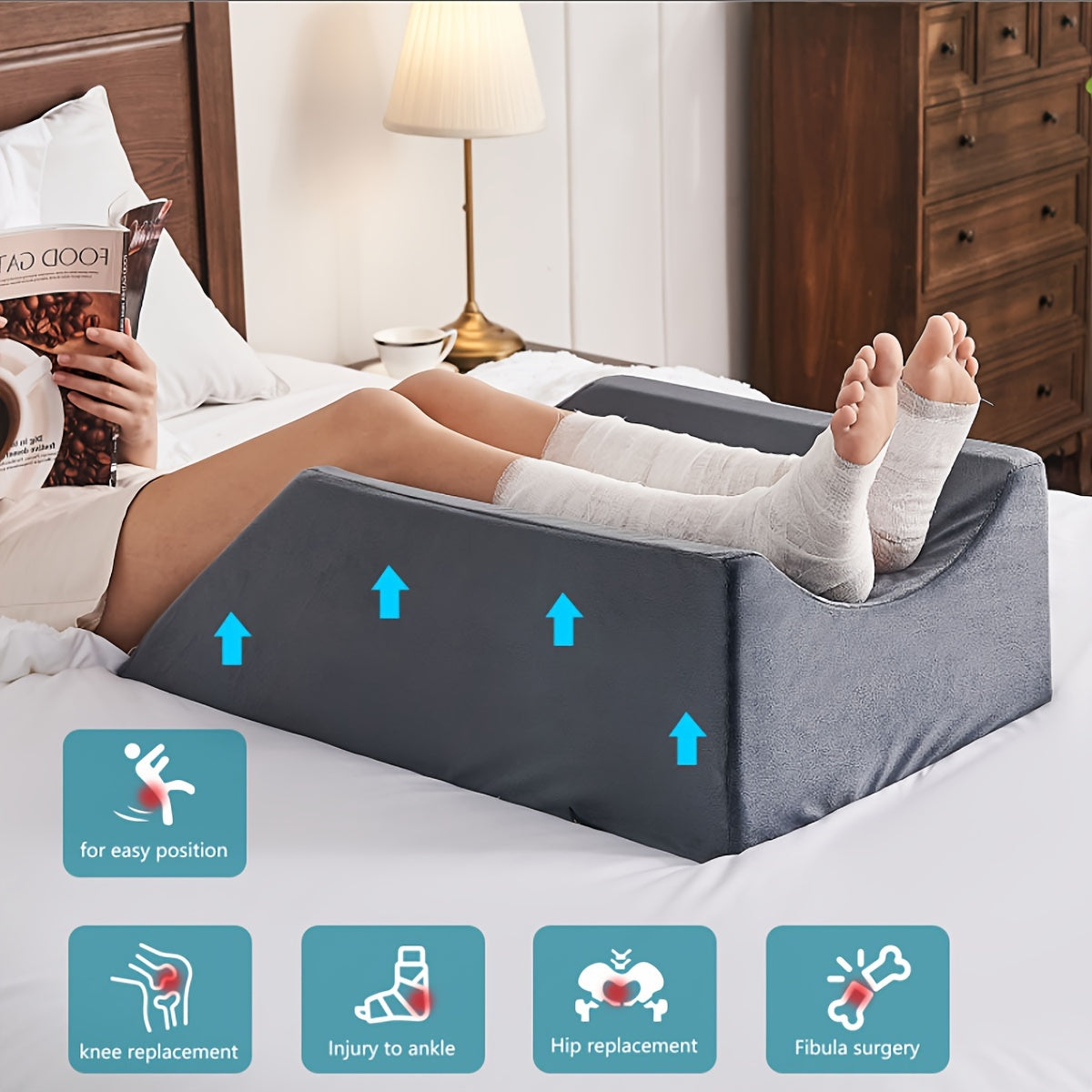 Leg Elevation Pillow Memory Foam Wedge Knee Ankle Support Foot Rest Pillow with Handles Blood Circulation Relief Washable Velvet Cover Post Surgery Recovery