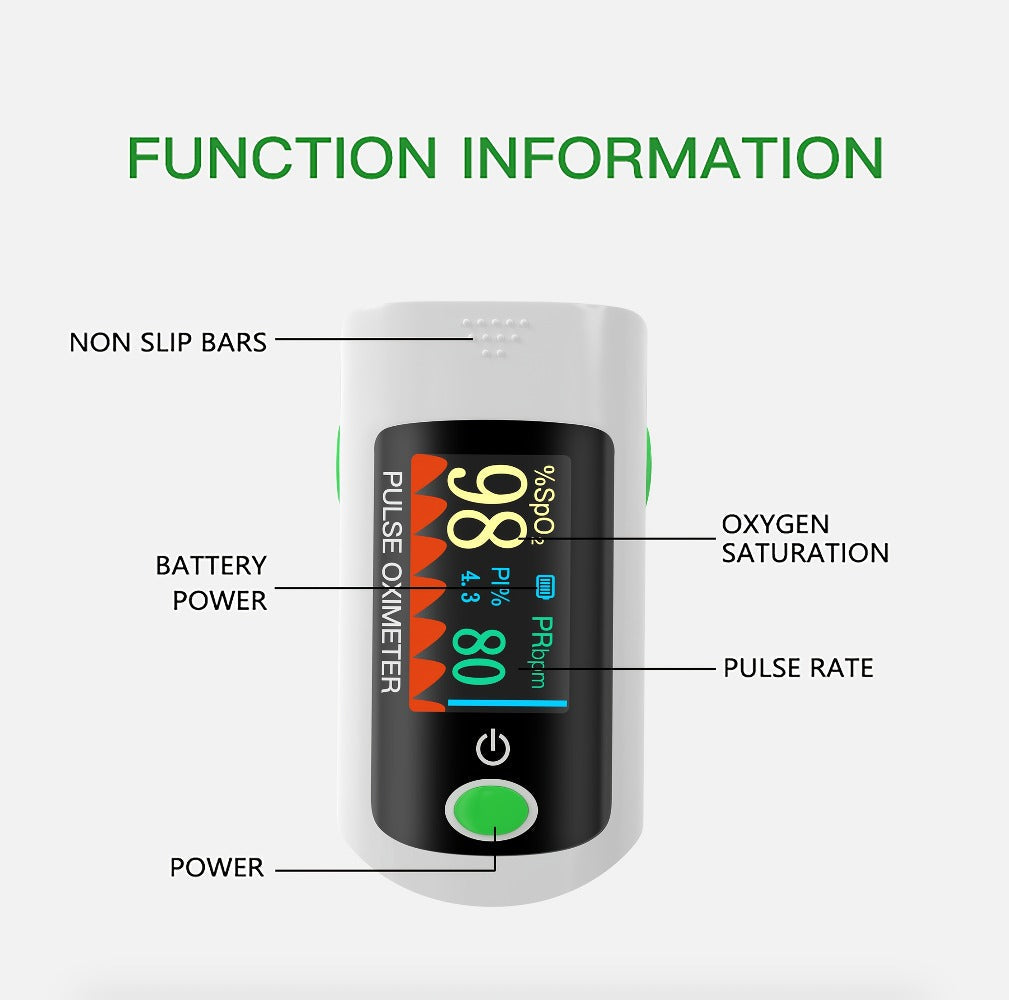 Fingertip Pulse Oximeter Blood Oxygen Monitor ¨C SpO2, Heart Rate & Perfusion Index Display, Digital Finger Clip O2 Meter for Home Use & Sports, Batteries Included
