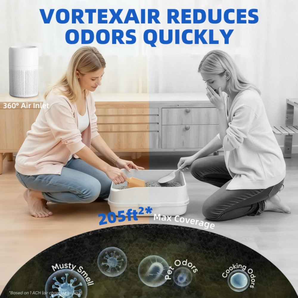 USB Negative Ion Air Purifier with Blue Light & Aromatherapy Box ¨C Removes Dust, Smoke, Formaldehyde, VOCs & PM2.5, Type-C Powered Desktop Air Cleaner for Bedroom, Office & Bathroom, 50 m3/h Airflow