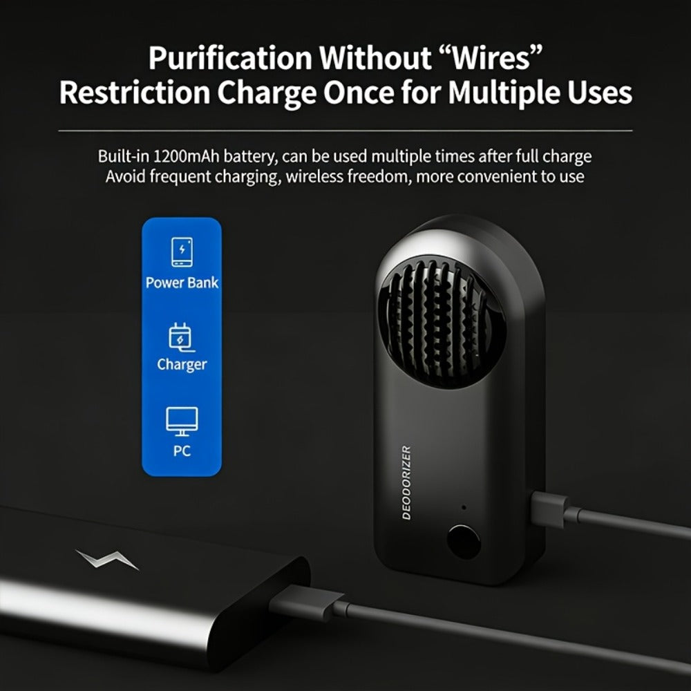Car Air Purifier Ozone Deodorizer Active Oxygen Sterilization Odor Removal for Car Refrigerator Household Use Pink White Grey
