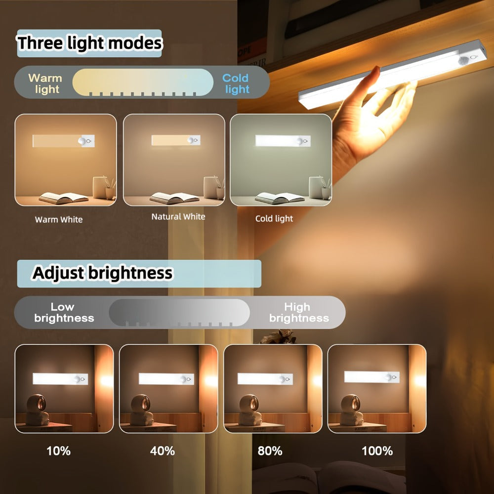 Motion Sensor Light 3 Pack USB Rechargeable LED Cabinet Light Dimmable 3 Color Temps Magnetic Base for Kitchen Closet Stairs Hallway Bedroom 7.87¡± 11.81¡±