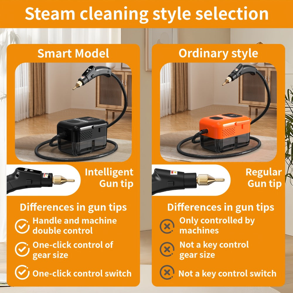 Steam Cleaner Handheld High Pressure Portable | Chemical-Free Deep Clean for Kitchen Grease Range Hood Sofa Tile Grout Car AC Washing Machine | Multi-Surface Steam Cleaning Machine | Standard & 2500W