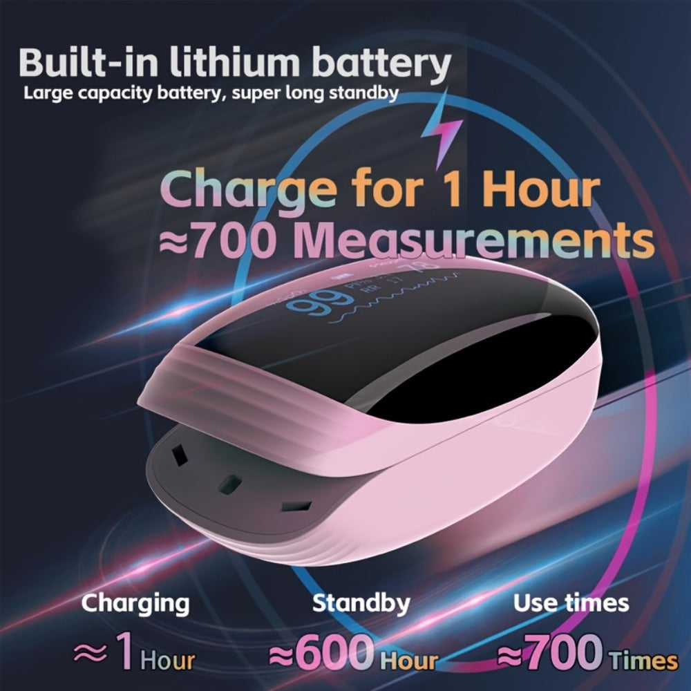 Pulse Oximeter Fingertip - FDA Cleared Rechargeable Blood Oxygen Monitor with SpO2, Pulse Rate, PI & RR, OLED Display, Fast Reading Finger Pulse Oximeter for Home, Sports & Travel Use
