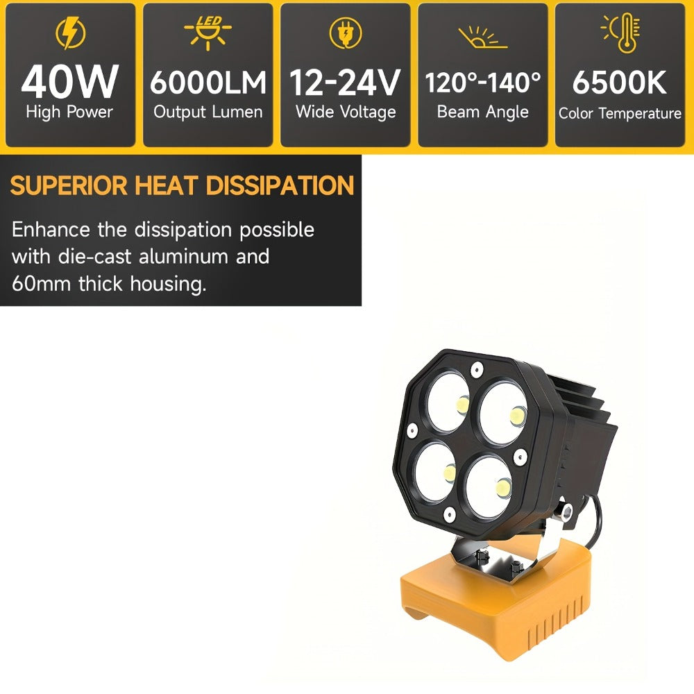 Four-Leaf Clover LED Work Light Compatible with DeWalt 20V Battery ¨C Portable Cordless Job Site Lamp with Built-In Switch for Workshop, Camping & Emergency Lighting