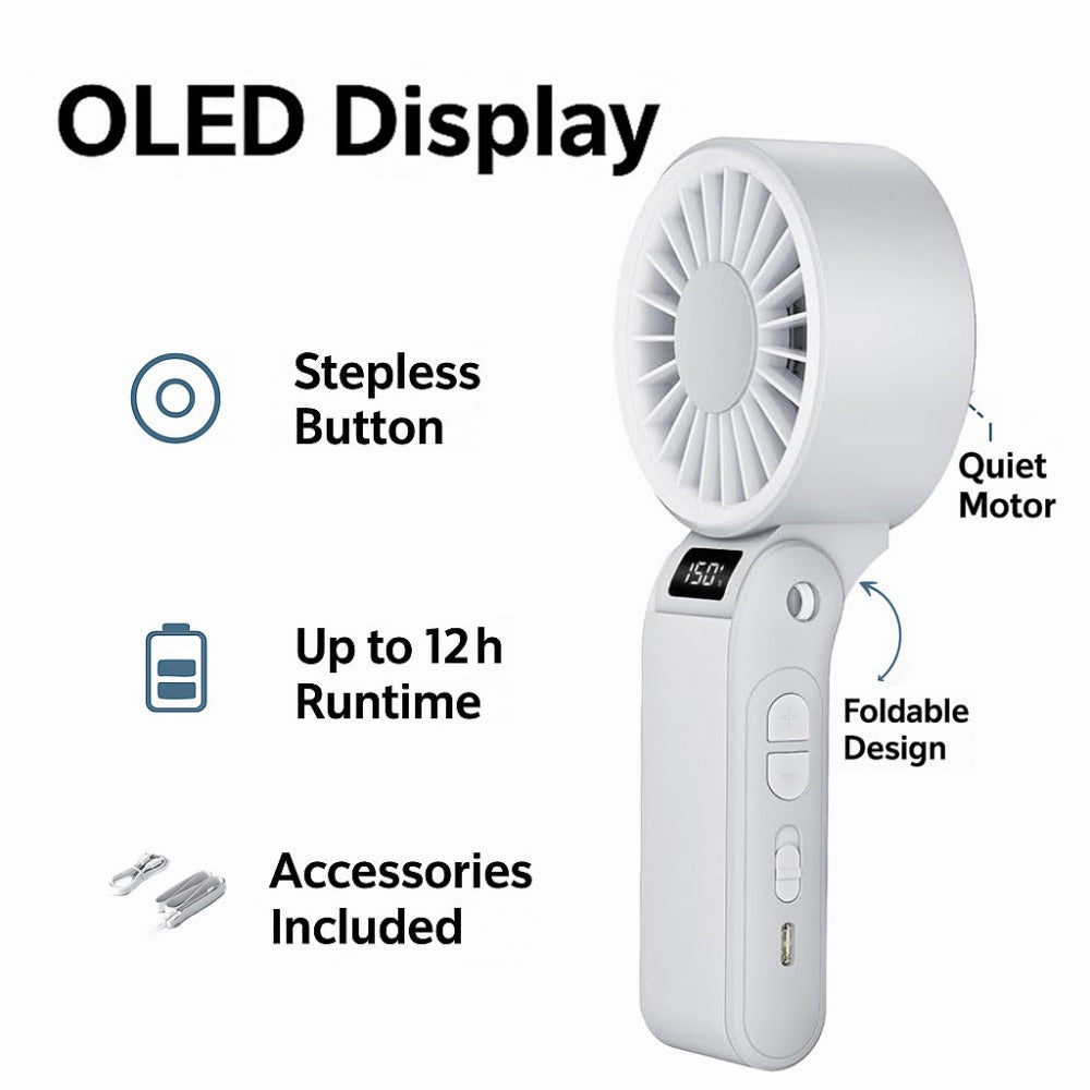 Handheld Fan USB-C Rechargeable 150-Speed Stepless Adjustable Turbo Fan LED Display Foldable Wearable Neck Desk Fan for Outdoor Travel Office Camping Black White Yellow