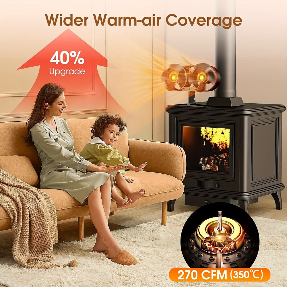 Wood Stove Fan 8-Blade Dual Motor Fireplace Fan Heat Powered for Wood Log Burner Stove | Silent Self-Powered Eco-Friendly Stove Top Fan Circulates Warm Air Buddy Heater Compatible Models 800B7 500J