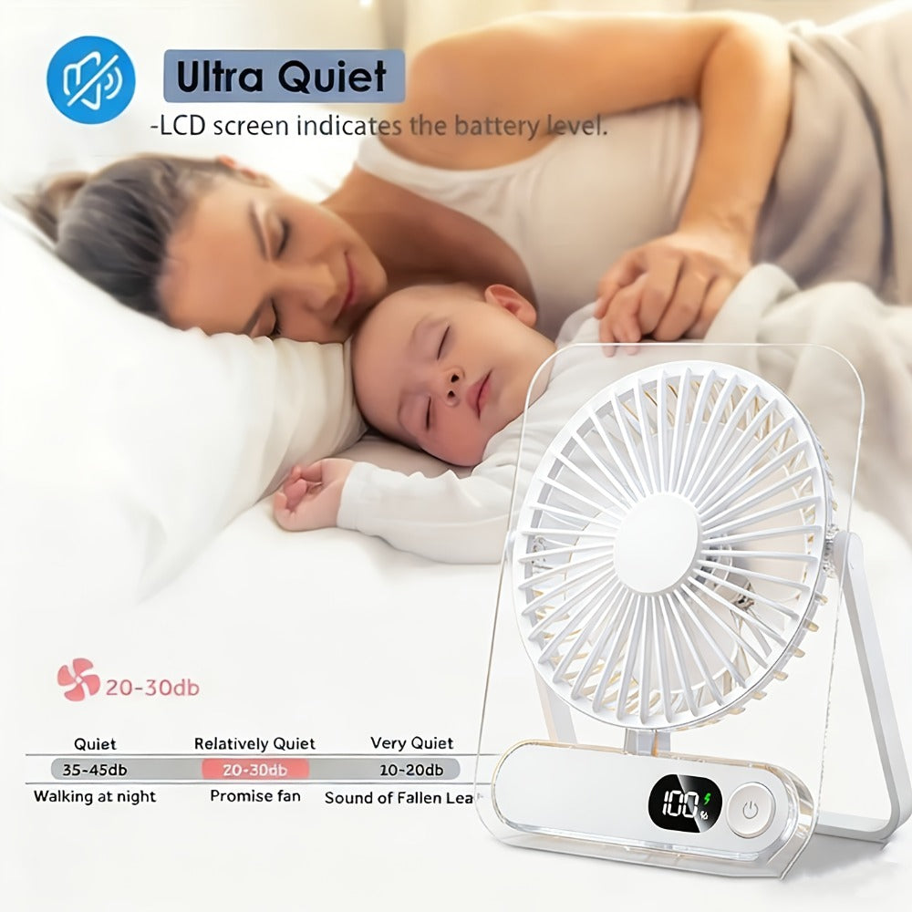 Desk Fan Portable USB Rechargeable 3000mAh Battery 5-Speed Adjustable 180 Degree Foldable Ultra Quiet Digital Display Acrylic for Home Office Travel Lightweight Cooling Fan