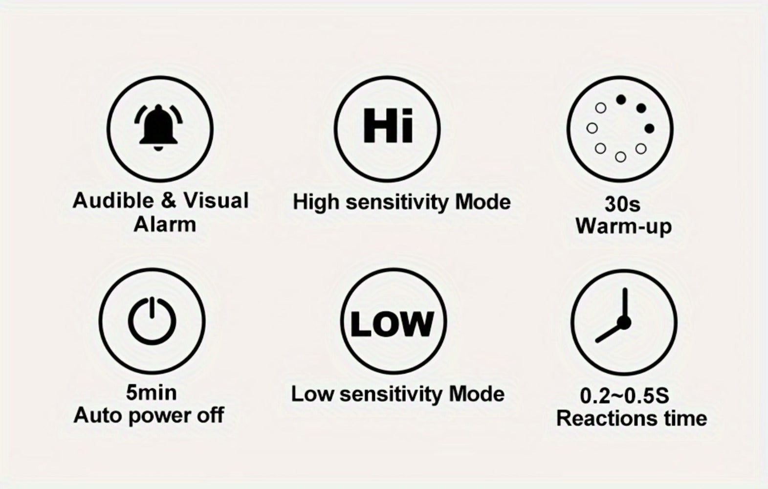 Combustible Gas Leak Detector - High Sensitivity Natural Gas & Methane Alarm with Audible & Visual Alert for Home & Industrial Safety