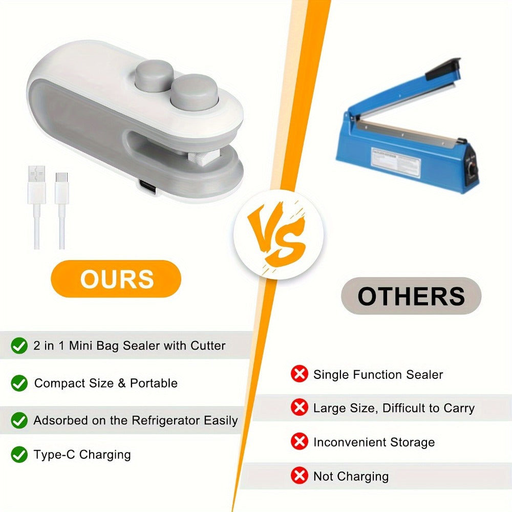 Mini Bag Sealer 2-Pack USB-C Rechargeable 2-in-1 Heat Seal with Cutter ¨C Magnetic Storage Bag Resealer for Plastic Snack Food Bags | Airtight Freshness Keeper Portable Kitchen Gadget White