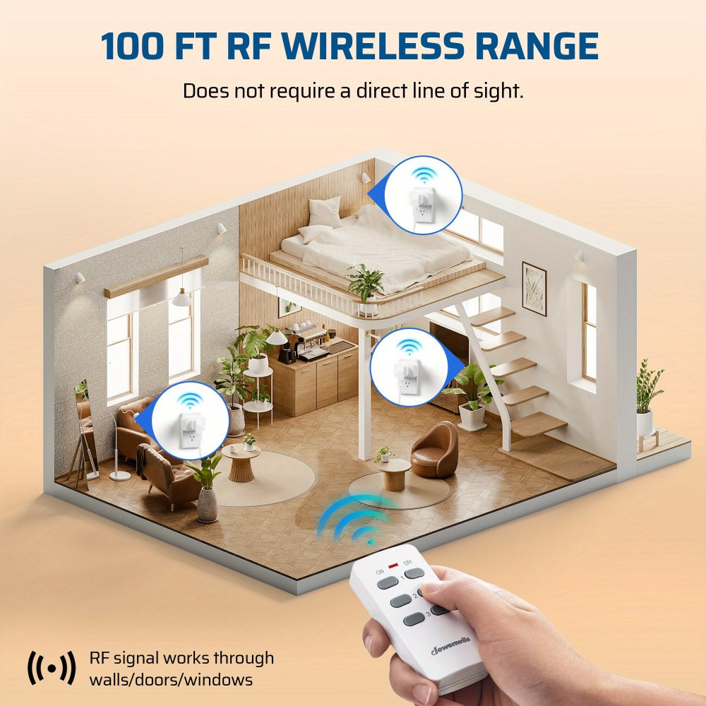 Wireless Remote Control Outlet Switch 100ft RF Range Programmable Expandable Plug-in Remote Light Switch No Wiring for Lamps Fans Appliances Indoor Use