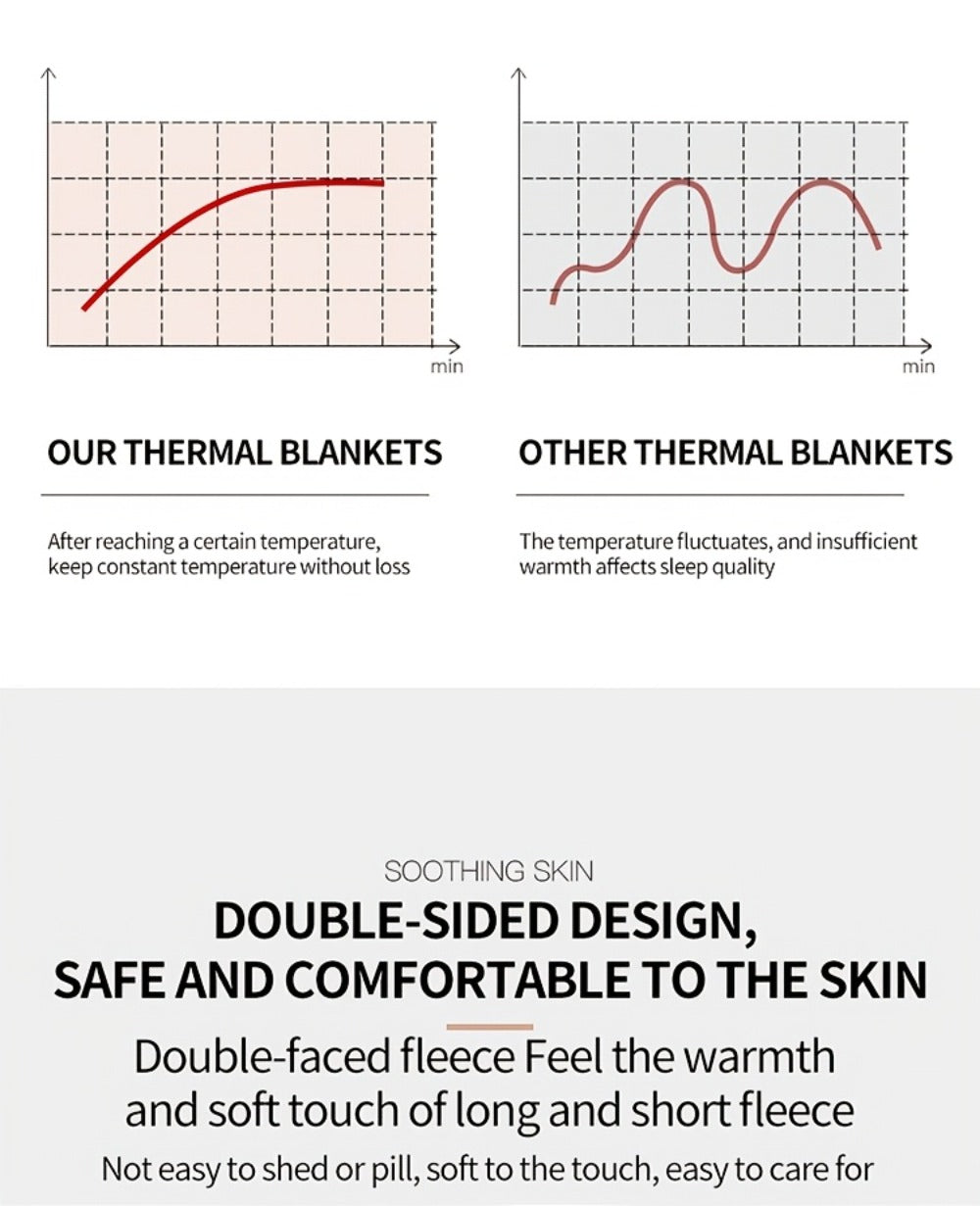 500gsm Heavy Plush Blanket ¨C Ultra Thick Soft Warm Fluffy Blanket for Bed, Sofa & Travel, Baby to Double Size, 5 Colors