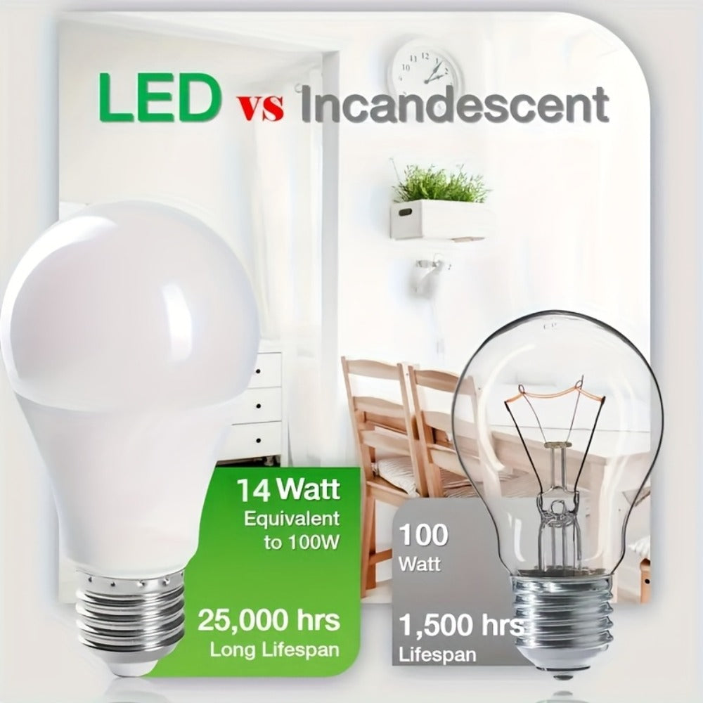 A19 LED Light Bulb 14W 1100 Lumens 4500K Daylight White 85+ CRI Non-Dimmable ¨C E26 Base No Flicker High Brightness Bulb for Home Bedroom Office Kitchen Living Room Lamp, 6 Pack