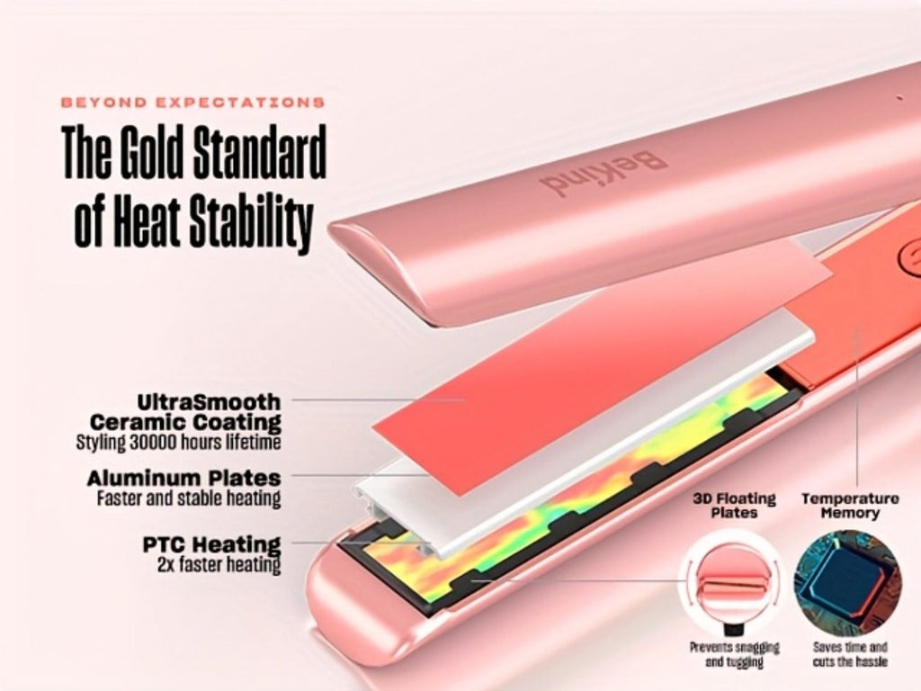Hair Straightener Flat Iron 2-in-1 Curling Iron | 460¡ãF Professional Ceramic Plates | 15s Fast Heating | Temp Memory | UltraSmooth Anti-Frizz | Gift Set for Women Girls