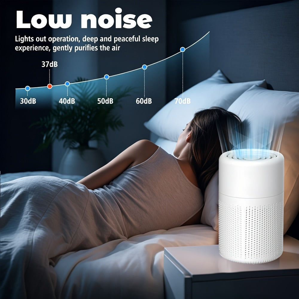 HEPA 3-in-1 Air Purifier with Air Quality Sensor & Sleep Mode | Removes Pet Odors, Allergens, Dust & Smoke | Compact Quiet Air Cleaner for Bedroom, Office & Living Room | Pet Friendly White