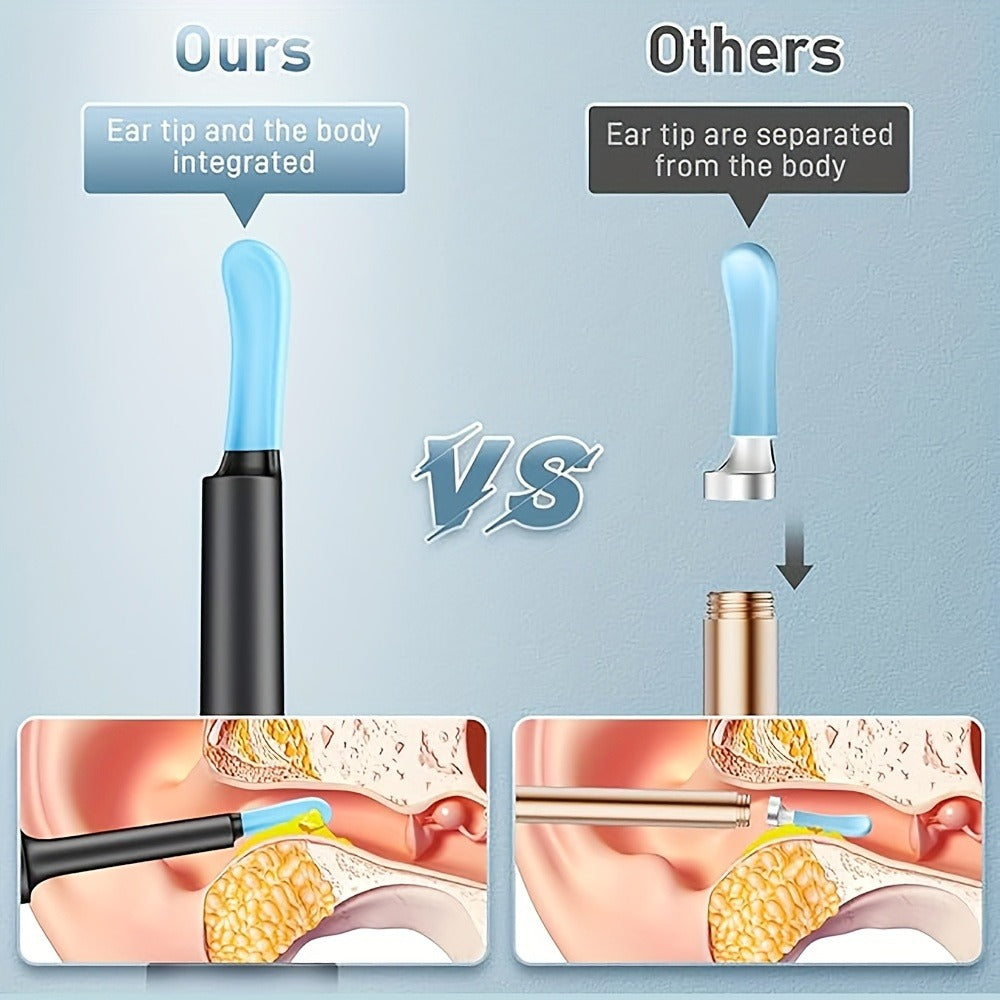 Wireless Ear Camera Ear Wax Removal Kit 1080P HD 6-LED ¨C App-Controlled Visual Ear Cleaner for Adults and Pets, Compatible with All Smartphones, Multiple Cleaning Heads, Portable Ear Scoop Tool