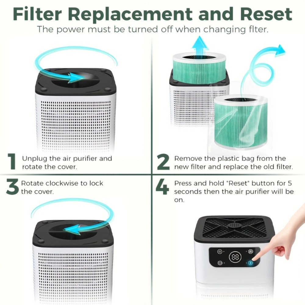 HEPA Air Purifier with Aromatherapy Function for Pets Dust Odor Smoke, Quiet Sleep Mode Air Cleaner for Bedroom Office Living Room, Small Portable Room Air Purifier with Essential Oil Diffuser