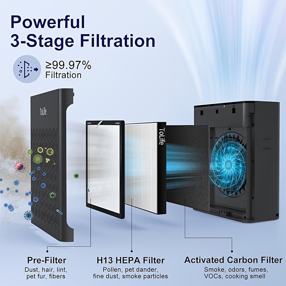 Air Purifier for Large Room with PM2.5 Display Auto Mode Timer HEPA Filter Removes Dust Smoke Pollen Odor for Home Office Living Room Bedroom