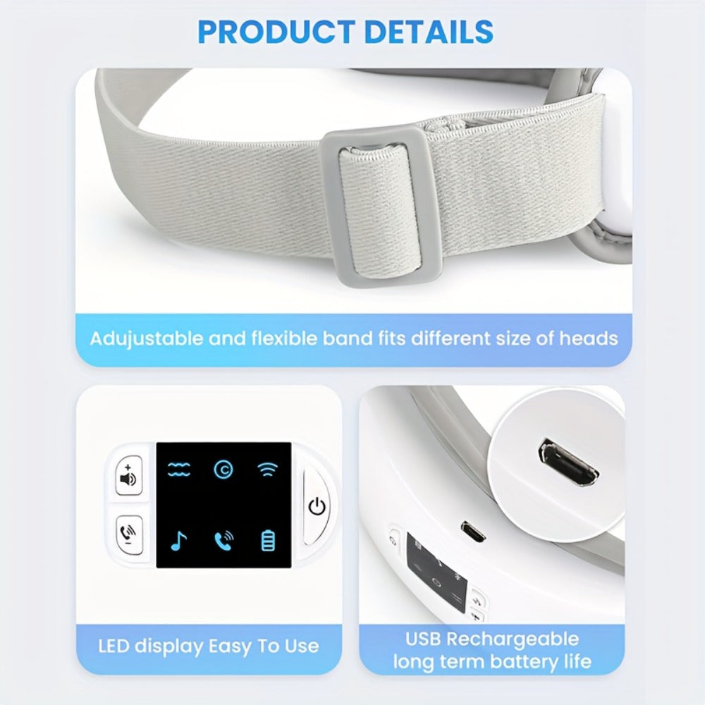 Eye Massager with Heat - 4D Intelligent Portable Eye Mask Massager with Pneumatic Compression, Vibration, Hot Compress & Music, Multiple Modes for Eye Strain Relief, Dry Eyes, Headache & Better Sleep