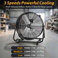 Industrial Drum Fan 24 & 30 Inch | High Velocity Floor Fan 9460-14000 CFM, 3-Speed Air Circulator with 180¡ã Tilt for Warehouse, Garage, Workshop, Job Site & Large Space Cooling ¨C Multiple Colors