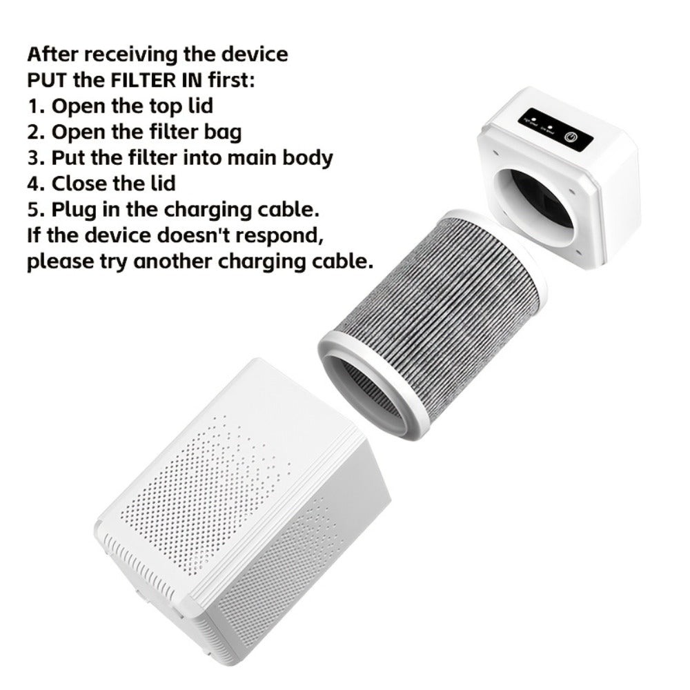 Portable Negative Ion Air Purifier with HEPA Filter, USB Powered Desktop Air Cleaner Removes Odors Dust Smoke Pollen, 51-150 m3/h Airflow, Compact Air Purifier for Bedroom Office Car Travel