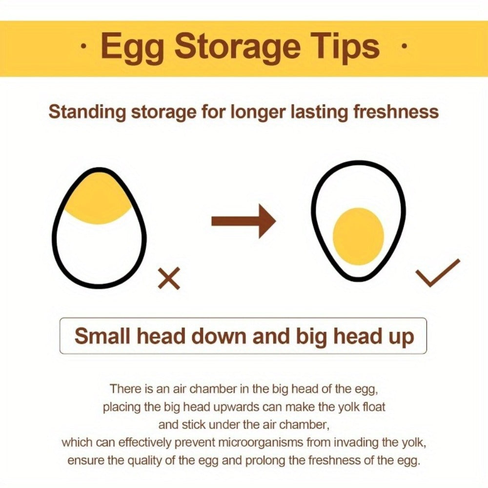 Egg Storage Box for Refrigerator 40 Eggs - Transparent Double-Layer Drawer Style Egg Container, Fresh-Keeping Stackable Egg Holder for Fridge, Kitchen Egg Organizer with Lid