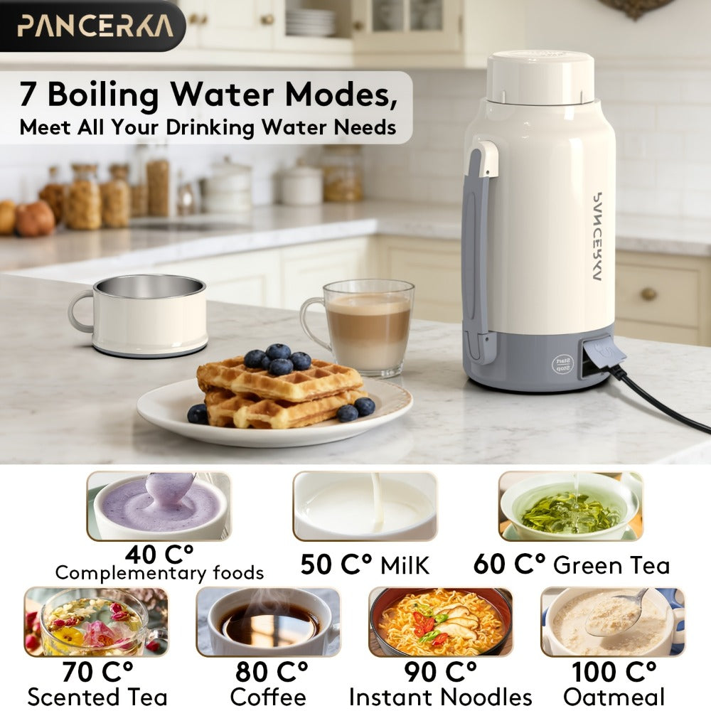 Portable Electric Kettle 400W ¨C 1L 33.8oz Fast Heating 304 Stainless Steel Kettle with Smart Temperature Control, Boil & Warm Functions, Safe & Easy to Clean, Perfect for Travel & Home ¨C Green, White