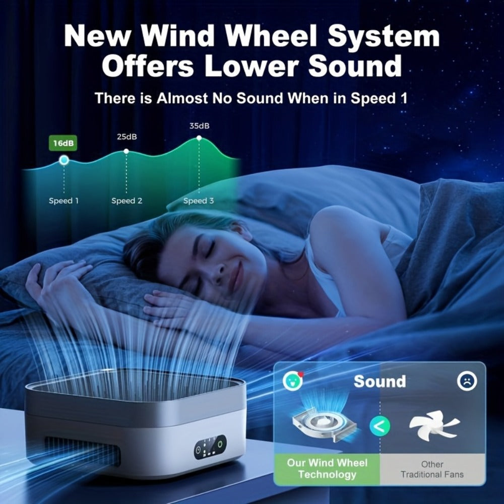 True HEPA Air Purifier for Home & Bedroom Up to 600 Sq Ft | USB-C Powered, 16dB Sleep Mode, Touch Screen Timer, 3-Stage Filtration | Removes Pets, Dust, Pollen, Smoke & Odors | Portable Grey & White