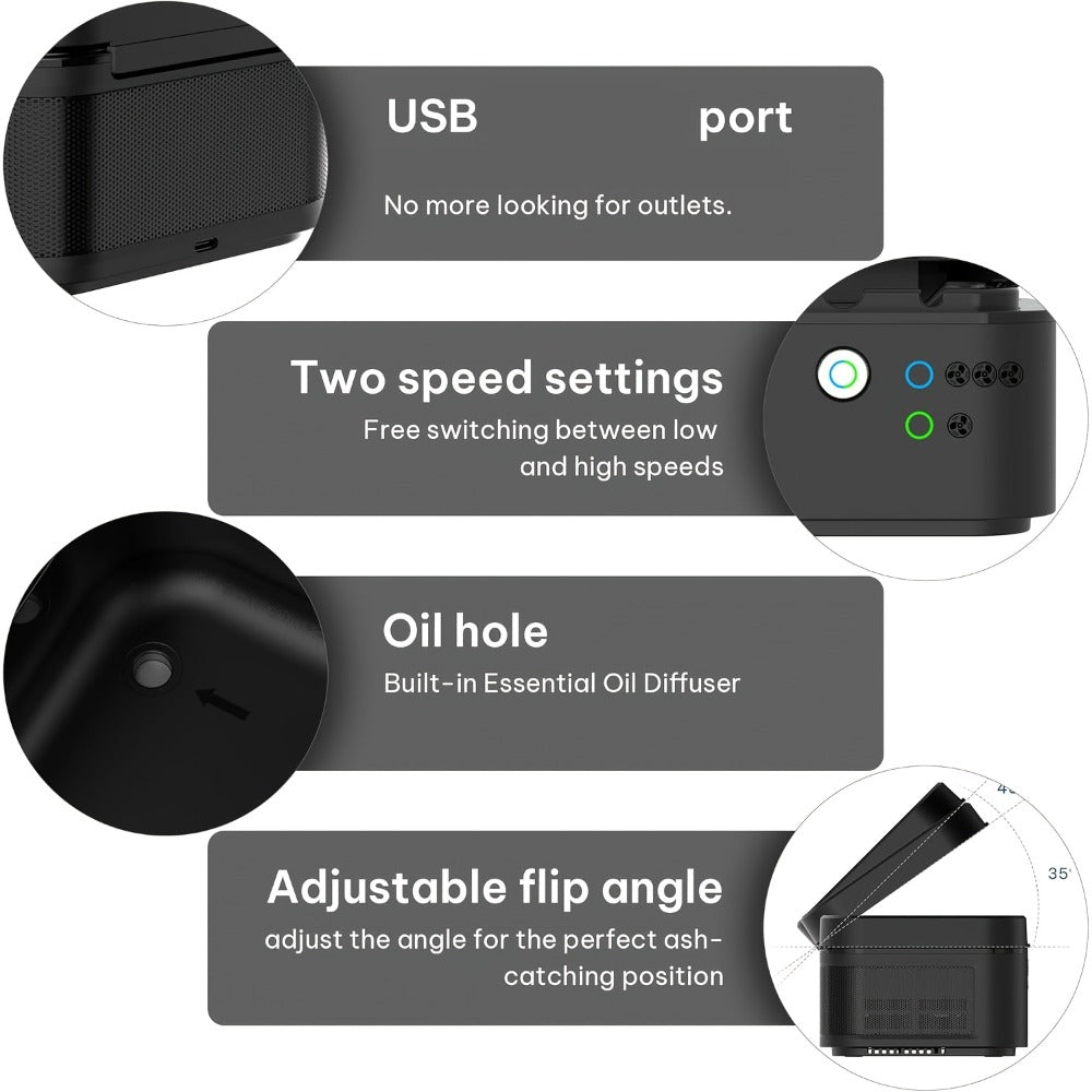 Smokeless Ashtray with HEPA Filter ¨C USB Rechargeable Indoor Ashtray for Home Office Car, 4 Filters Included, Gifts for Him Her