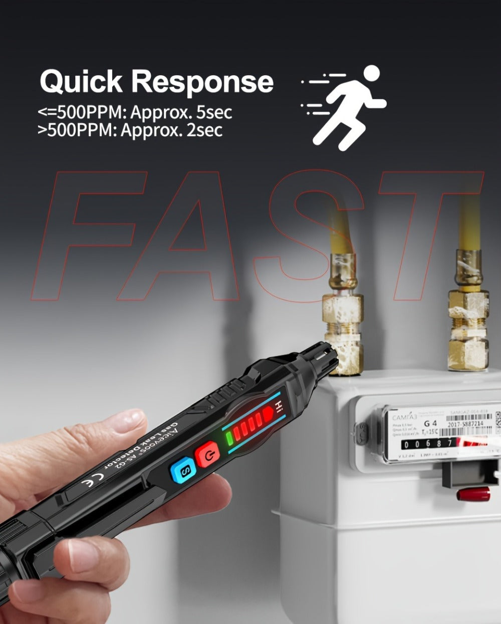 Combustible Gas Leak Detector - High Sensitivity Natural Gas & Methane Alarm with Audible & Visual Alert for Home & Industrial Safety