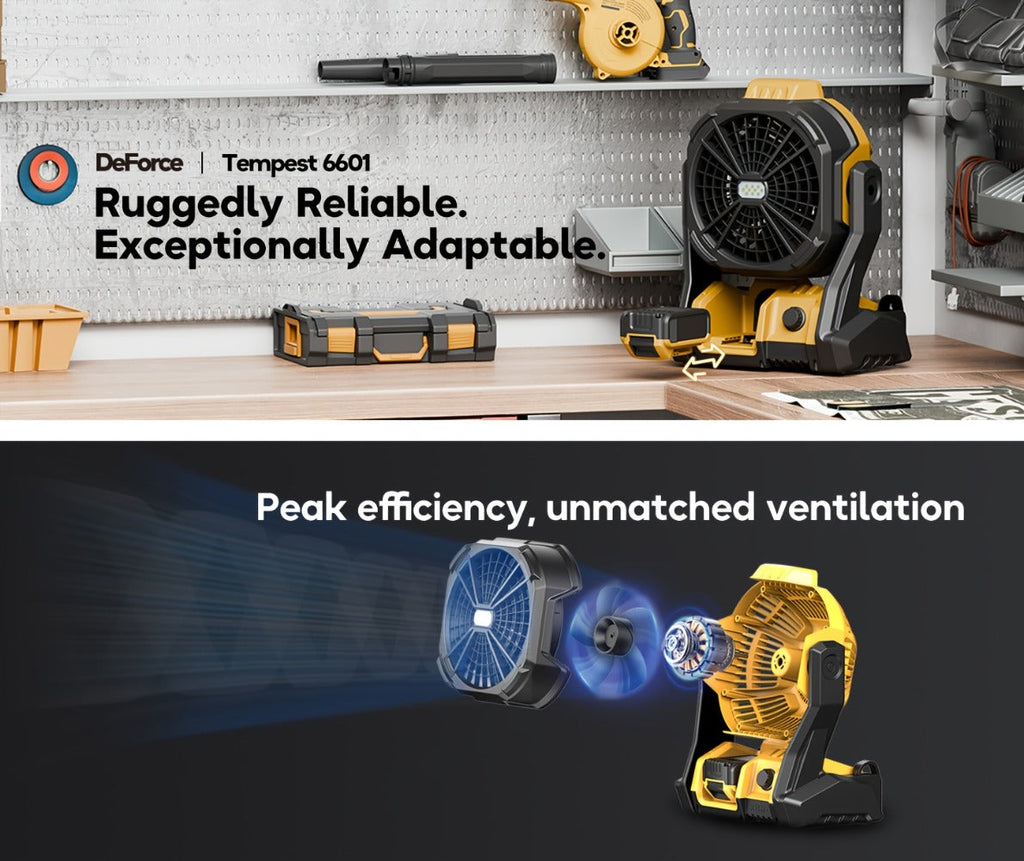 Cordless Camping Fan Compatible with DeWalt 20V Max Battery Adjustable Speed 180 Degree Tilt Built-in LED Light Hook for Hanging Portable Outdoor Fan Yellow Battery Not Included