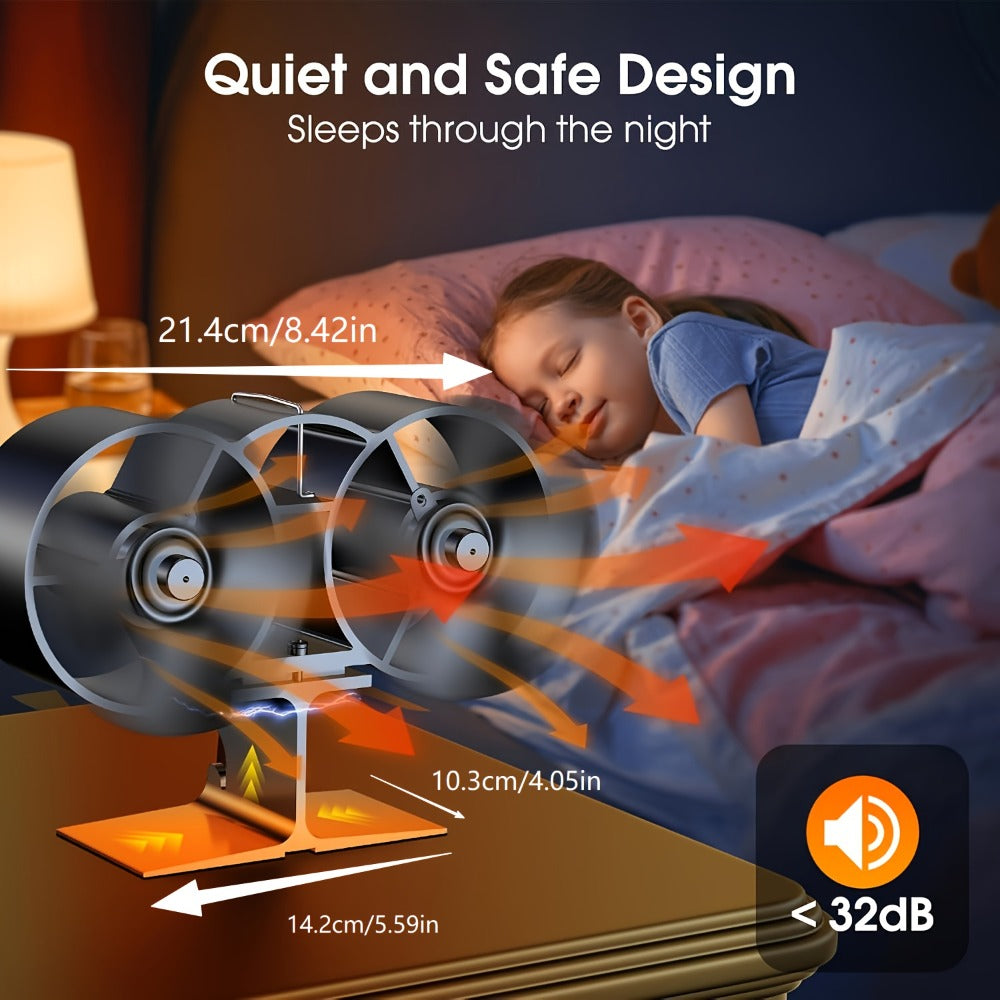 Wood Stove Fan 8-Blade Dual Motor Fireplace Fan Heat Powered for Wood Log Burner Stove | Silent Self-Powered Eco-Friendly Stove Top Fan Circulates Warm Air Buddy Heater Compatible Models 800B7 500J