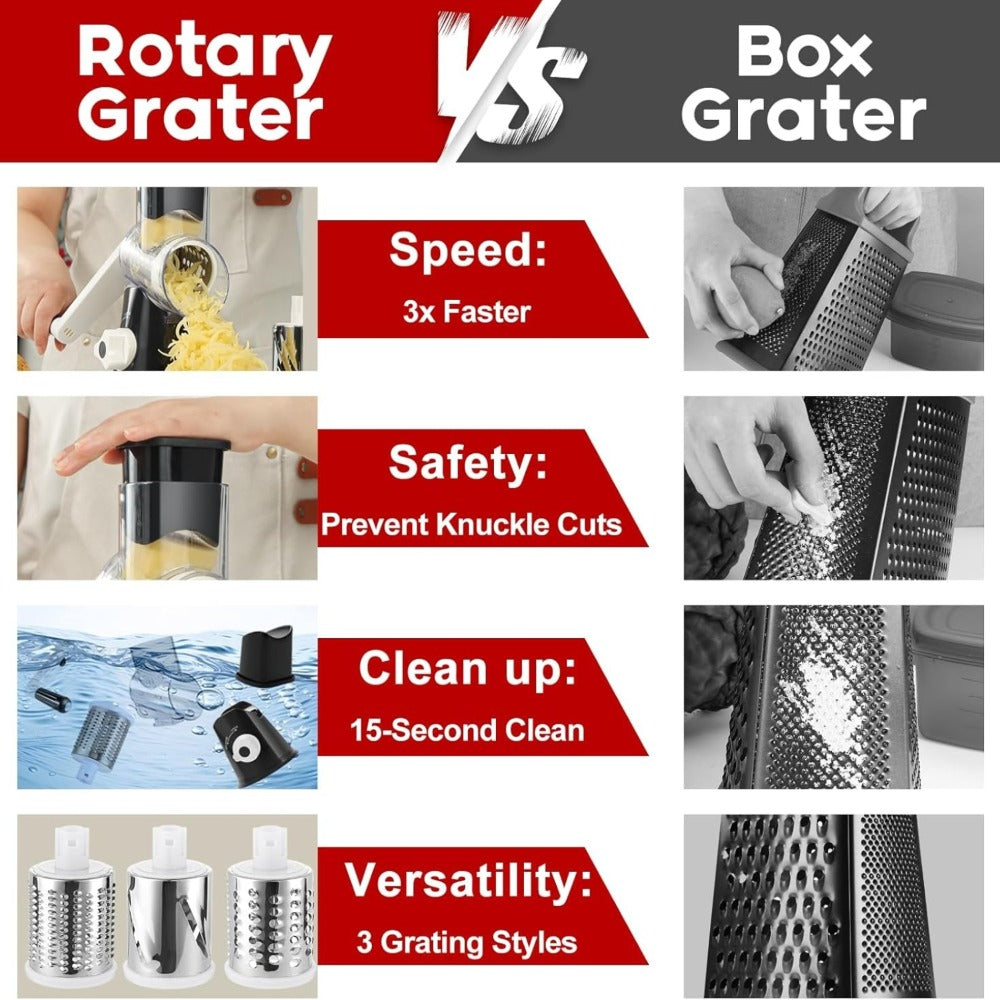 Rotary Cheese Grater ¨C Stainless Steel Hand Crank Shredder with 3 Interchangeable Blades, Non-Slip Suction Base & Cleaning Brush, BPA-Free Vegetable Grater for Cheese, Nuts & Vegetables