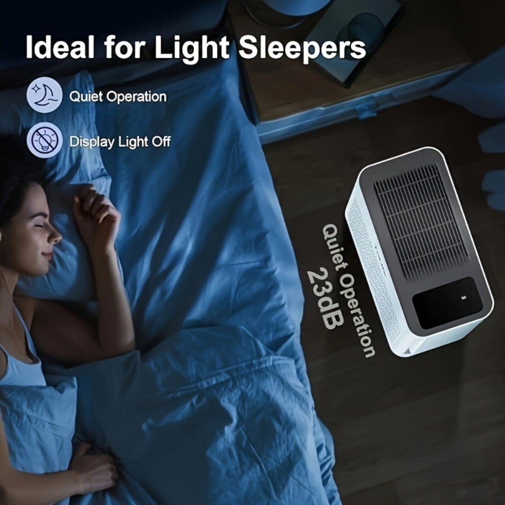 HEPA Air Purifier for Large Room Up to 1095 Sq Ft ¨C PM2.5 Display, Air Quality Sensor, Auto Mode & Timer for Home, Office & Family Room, Father¡¯s Day Gift