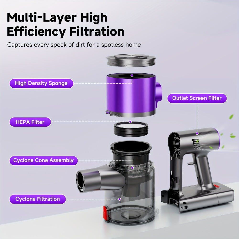 Cordless Vacuum Cleaner 58Kpa Strong Suction 6-in-1 Rechargeable Stick Vacuum with LED Electric Floor Brush Self-Standing Handheld Lightweight for Carpet Hard Floor Pet Hair Home Car