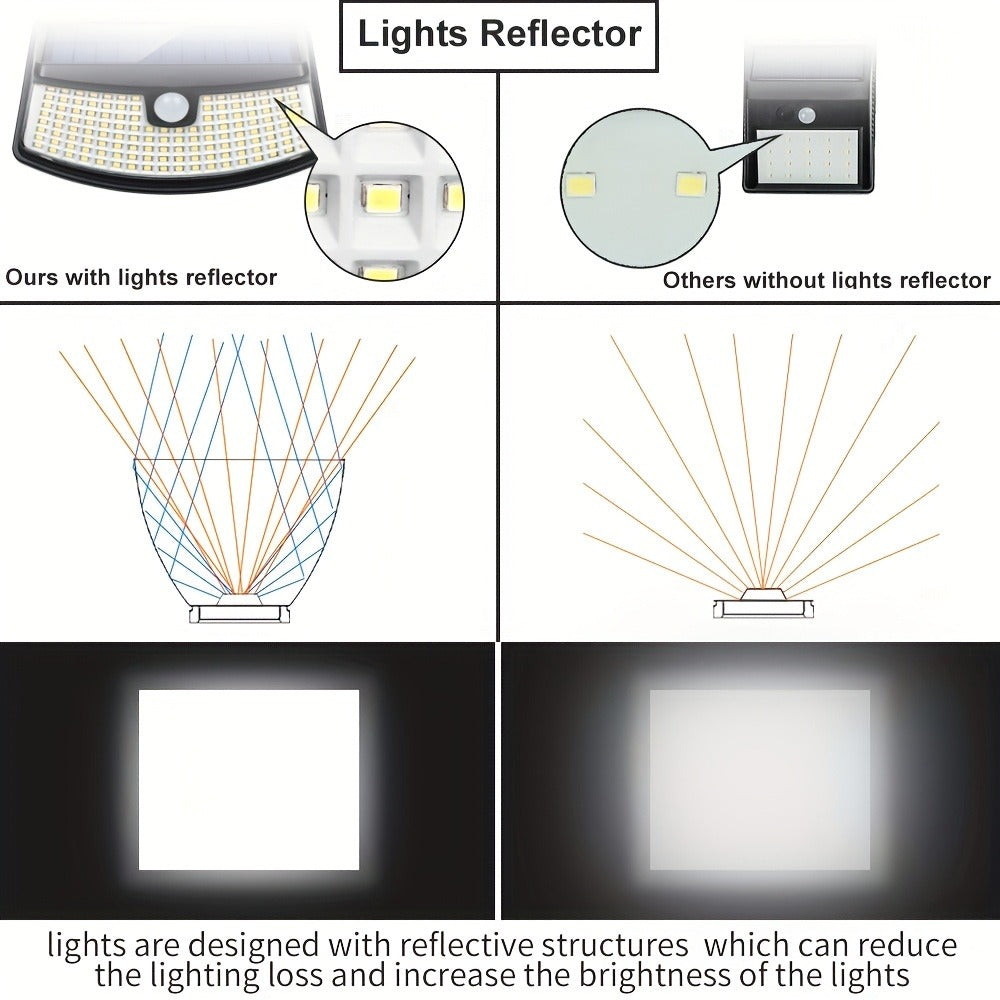 Solar Step Lights Outdoor 120 LED Motion Sensor ¨C 270¡ã Wide Angle IP65 Waterproof Wall Light with 3 Modes | 18-Hour Solar Powered Stair Light for Pathway, Fence, Garage & Deck | 4/6/8 Pack