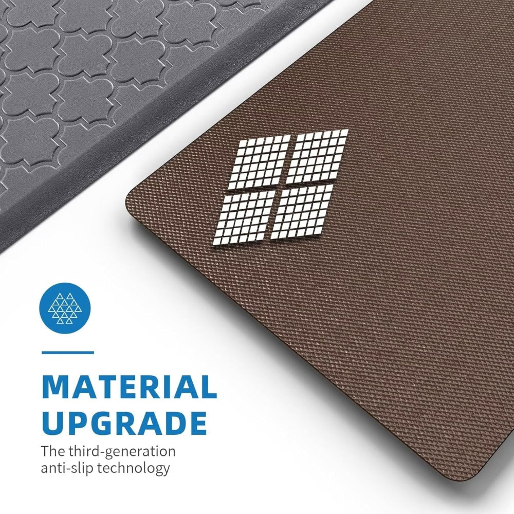 Anti Fatigue Kitchen Mat Set 2 Piece Cushioned Non-Slip Standing Mat for Kitchen Sink Office Laundry Floor Comfort