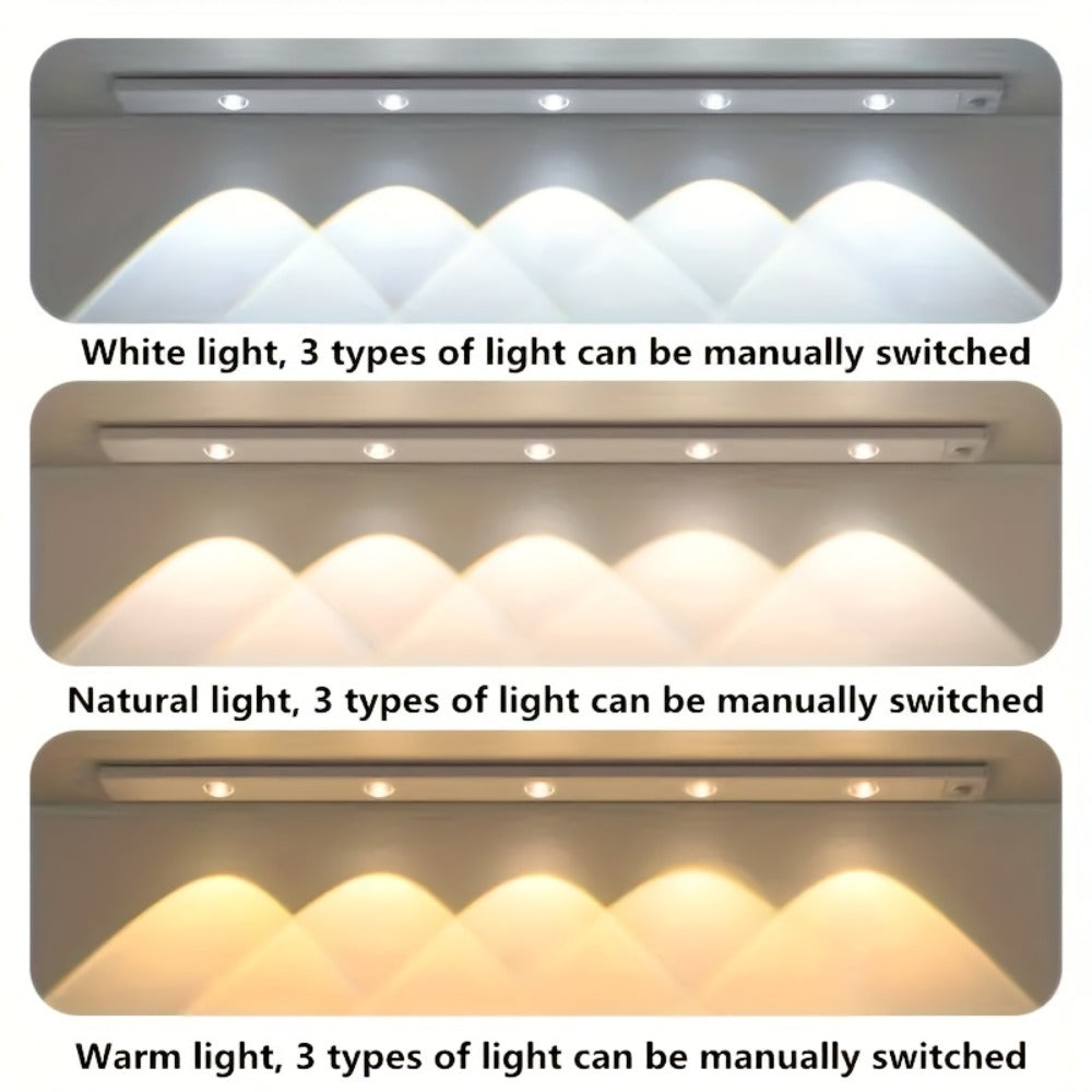 Motion Sensor LED Strip Light USB Rechargeable ¨C 3-Color Dimmable Wireless Night Light for Kitchen, Wardrobe, Cabinet, Shoe Cabinet & Bedroom (20cm / 30cm / 40cm / 50cm, 1 or 2 Pack)