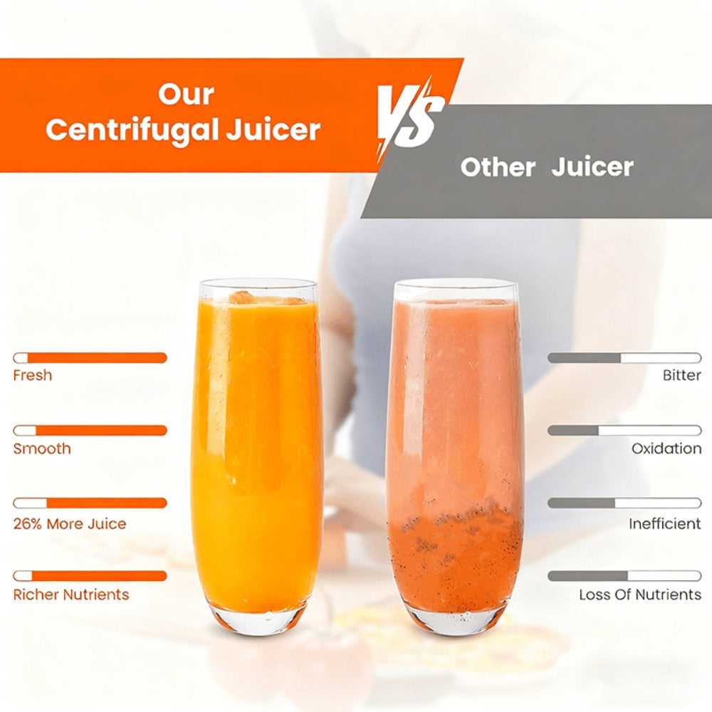Centrifugal Juicer Machine with 3-Inch Wide Mouth ¨C 22000RPM Dual-Speed Fruit & Vegetable Juice Extractor, Multifunctional Blender & Food Processor, Detachable Easy-Clean Design with Overheat Protection