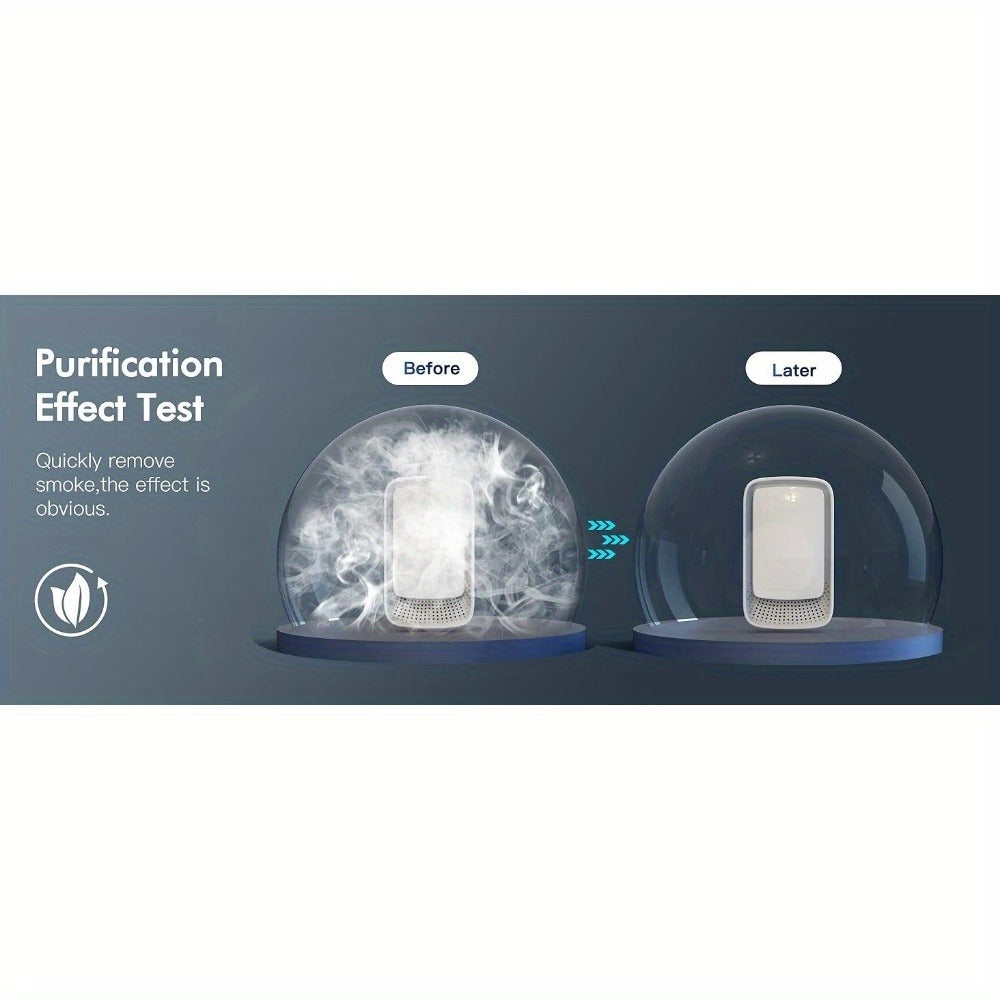 Plug-In Air Purifier Ionic ¨C Filterless & Silent Odor Neutralizer for Home, Pets, Office & Gym, Compact 24/7 Fresh Air, Zero Maintenance, Space-Saving Design, Ideal Gift (2 or 6 Pack)