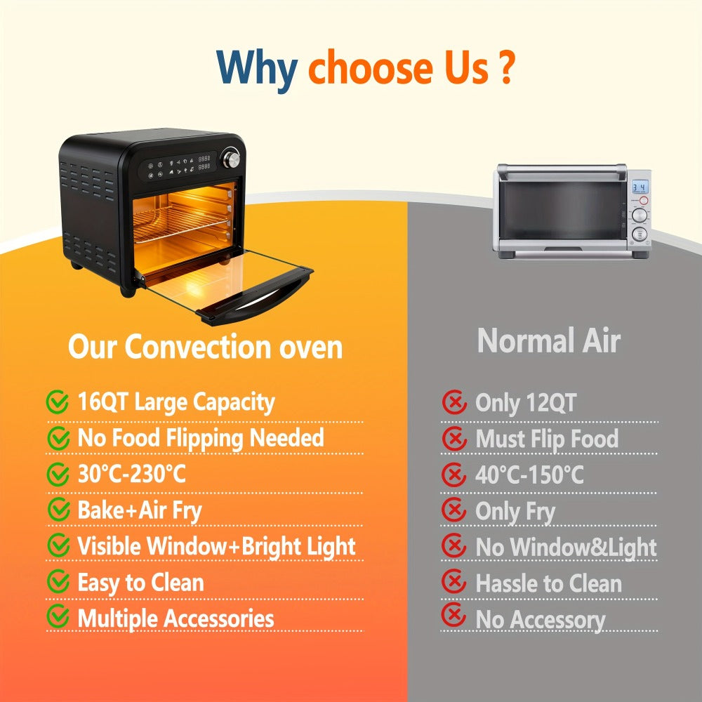 Air Fryer Toaster Oven Combo 15QT Extra Large, 360¡ã Convection, LED Digital Display, Precise Temperature Control ¨C Stainless Steel Interior, 5 Accessories, Healthy Low-Oil Cooking for Family Kitchen