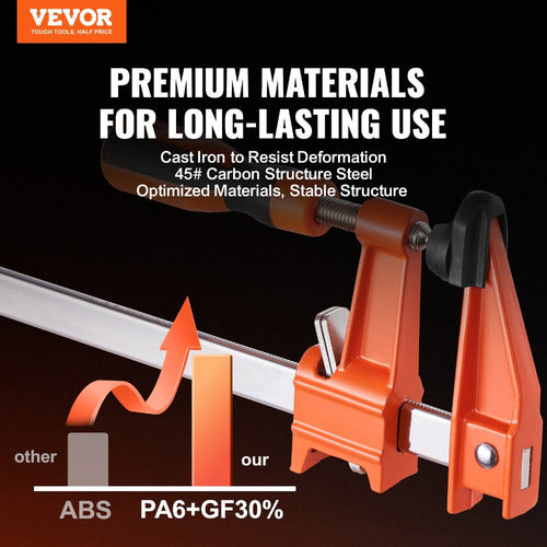 Bar Clamps for Woodworking 36 Inch 2-Pack, Quick-Change F Clamp Spreader with 600 lbs Load Limit, 2.5¡± Throat Depth, Cast Iron Jaw & Carbon Steel Slide Bar, Wood Clamps for Furniture & Metalworking