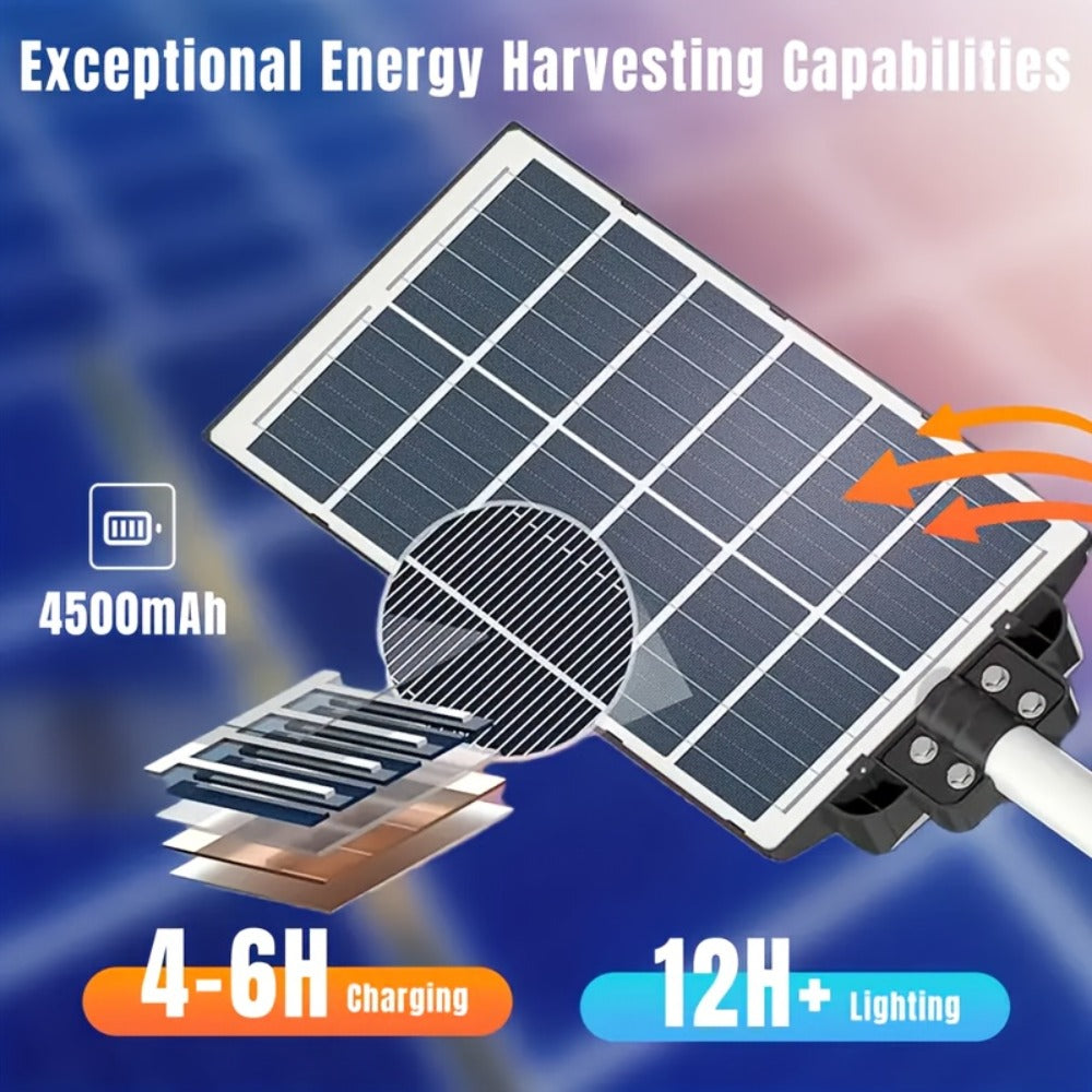 Solar Street Light Outdoor IP65 ¨C High Brightness Wide Angle Dusk to Dawn Solar Powered with Remote Control for Parking Lot, Yard, Stadium & Plaza (58 / 90 / 192 LED)