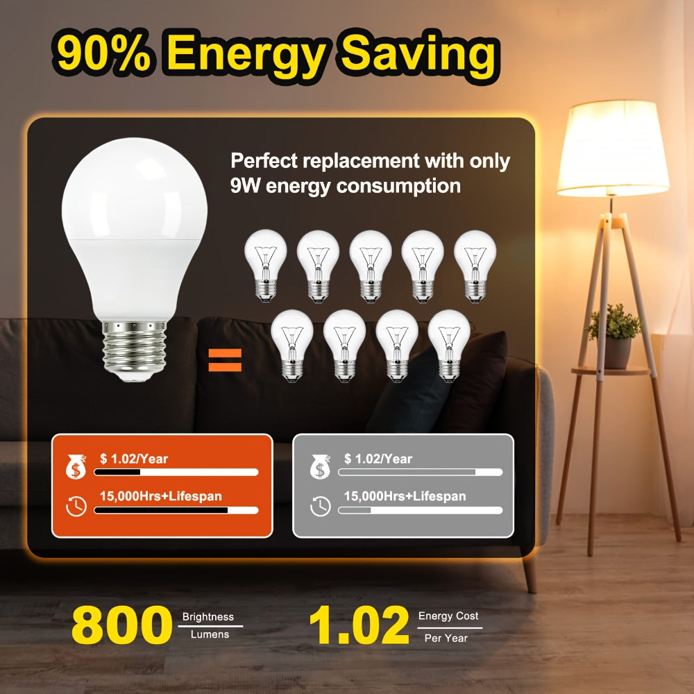Dusk to Dawn Light Bulb A19 9W 800 Lumens 60W Equivalent with Auto On Off Photocell Sensor ¨C E26 Base Soft White 2700K & Daylight 5000K 80+ CRI Indoor Outdoor Porch Security Lighting, 6 Pack