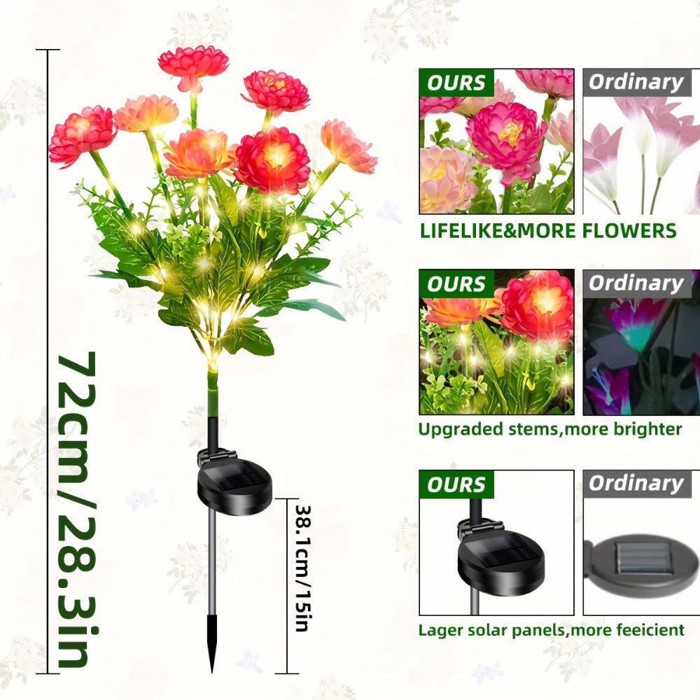 Solar Garden Lights Outdoor Waterproof ¨C 5pcs Simulated Snow Lotus Flower LED Stake Lights for Lawn, Garden, Pathway, Courtyard, Patio Decor, Warm White Glow, Holiday Gift