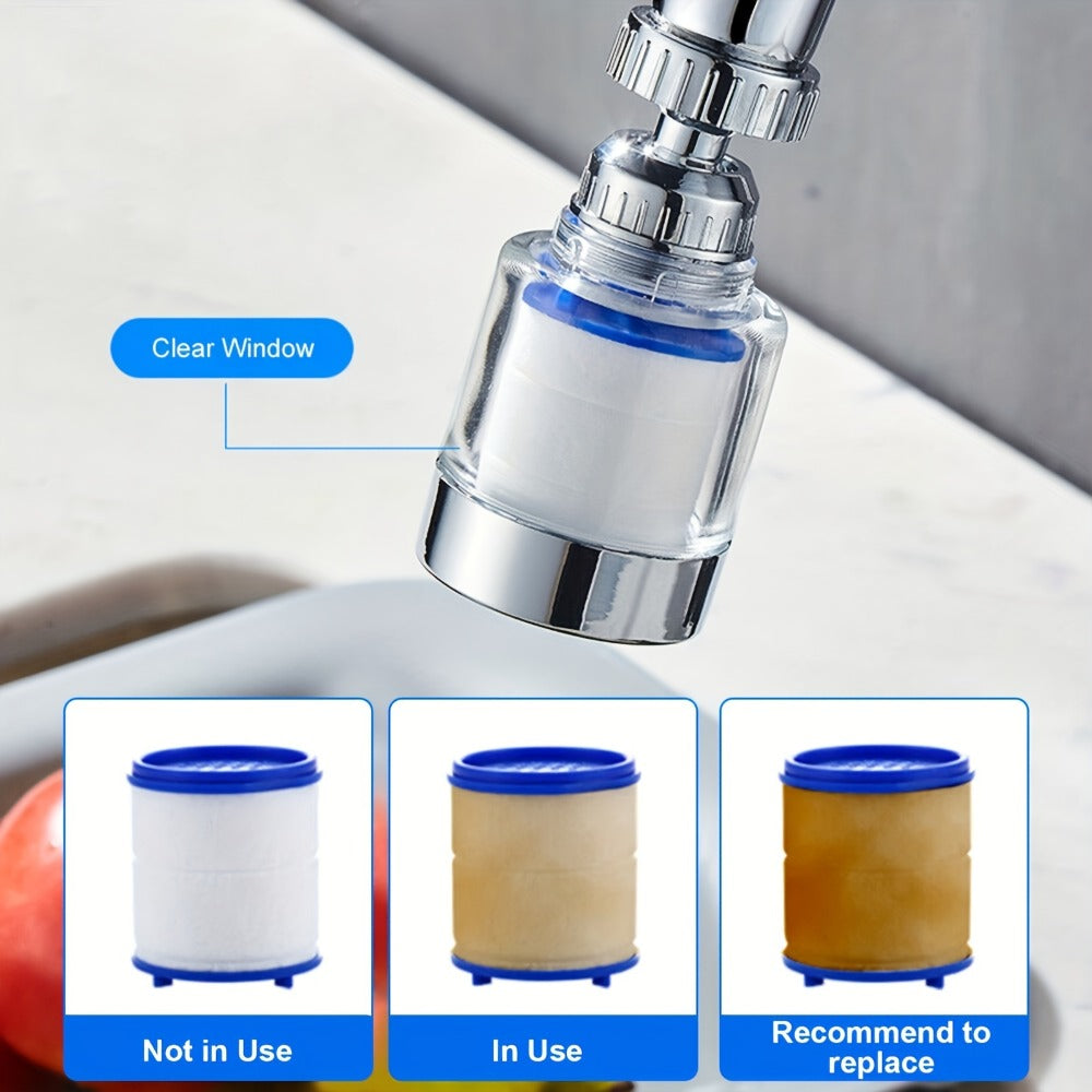Faucet Aerator 360¡ã Rotating Sink Filter ¨C Universal Pressurized Spray Head for Kitchen & Bathroom, Adjustable Water Flow, Easy Install, Transparent Filter, Multi-Pack Options