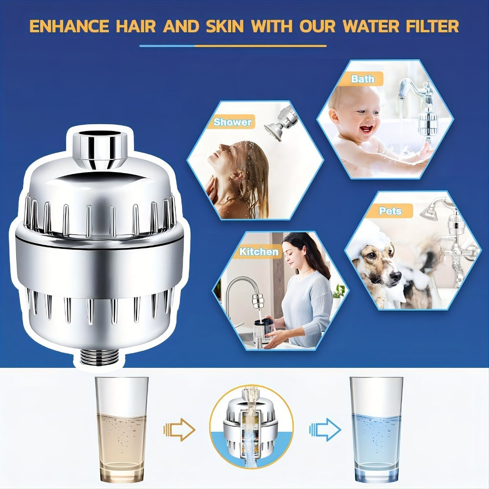 Shower Head Filter 30-Stage ¨C Chlorine Removal Hard Water Softener Clog Prevention Bathroom Showerhead Filter Silver Black